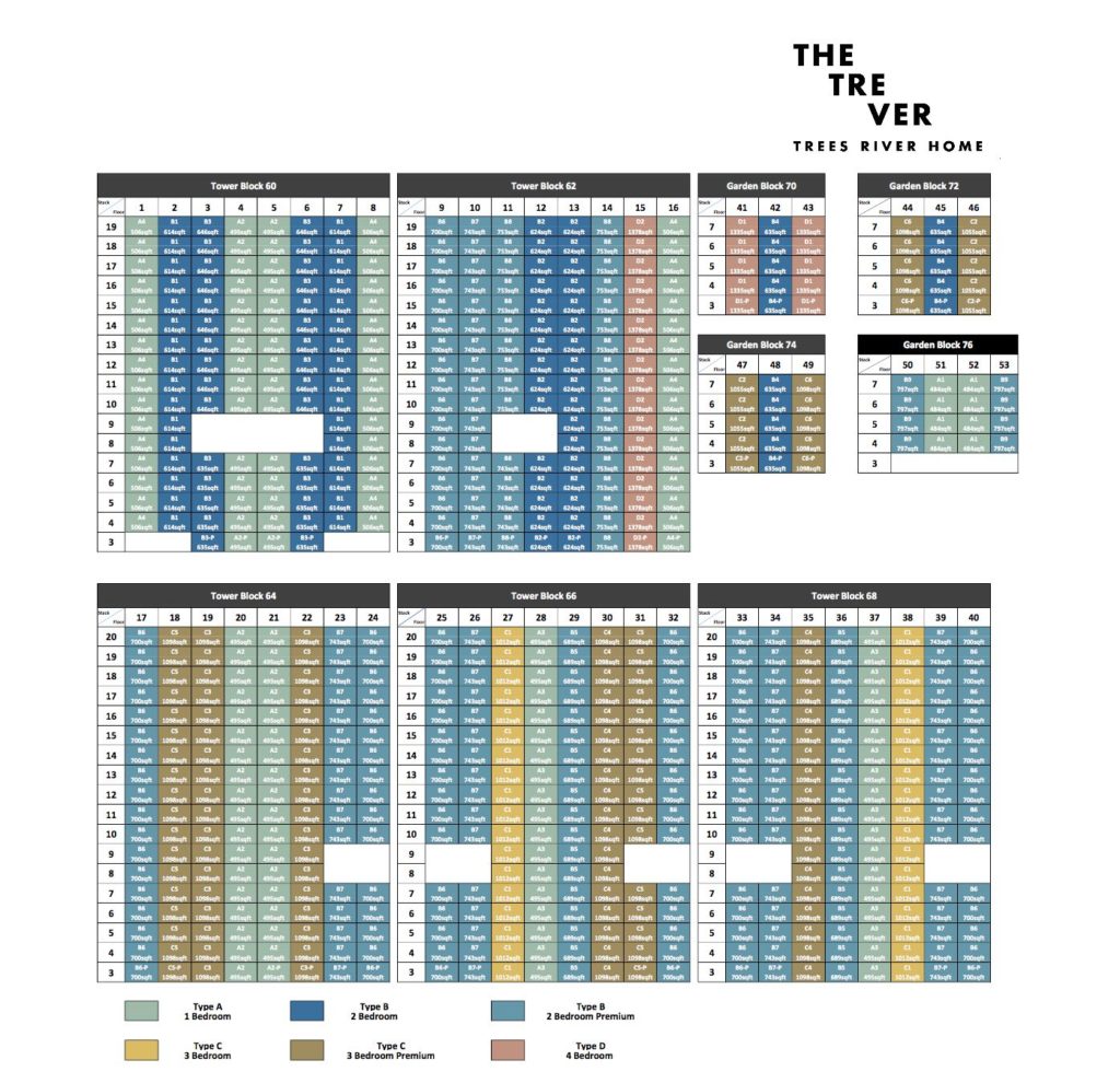 the-trever-elevation-chart-singapore