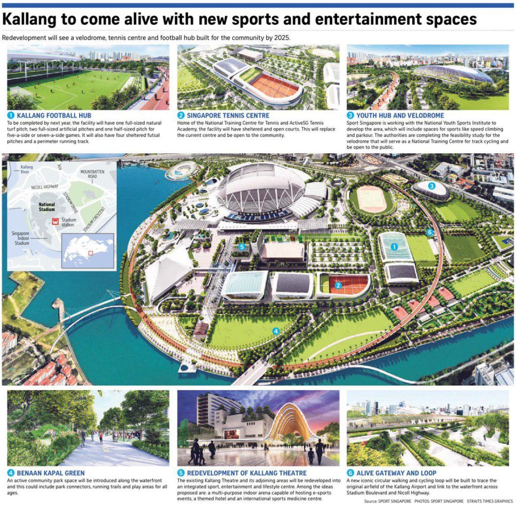 the-tre-ver-kallang-sports-entertainment-space-singapore
